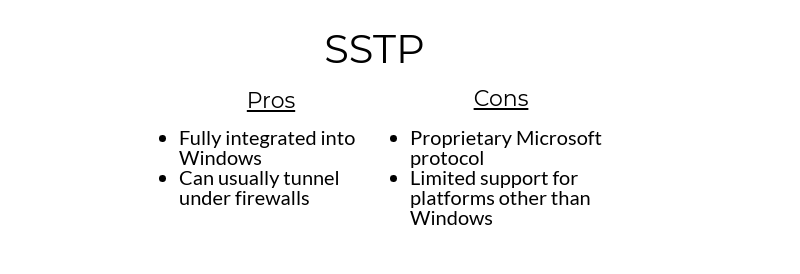 SSTP pros / contras chart