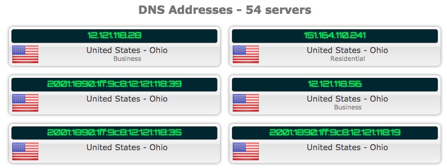 IPLeaks DNS -osoitteet 54 palvelinta